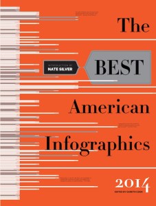 BAInfographics2014